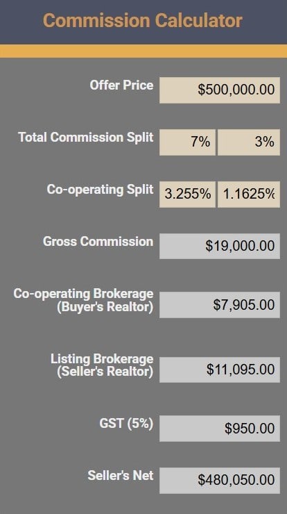 bc realtor commission on a $500,000 sale